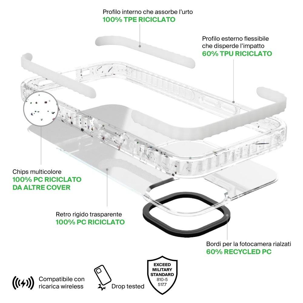 Puro Cover Recover per iPhone 14 Pro Offerte