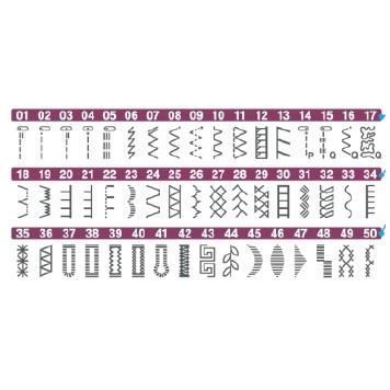 Shopty Macchina per cucire Brother Innov-is A50 Prezzo Ridotto