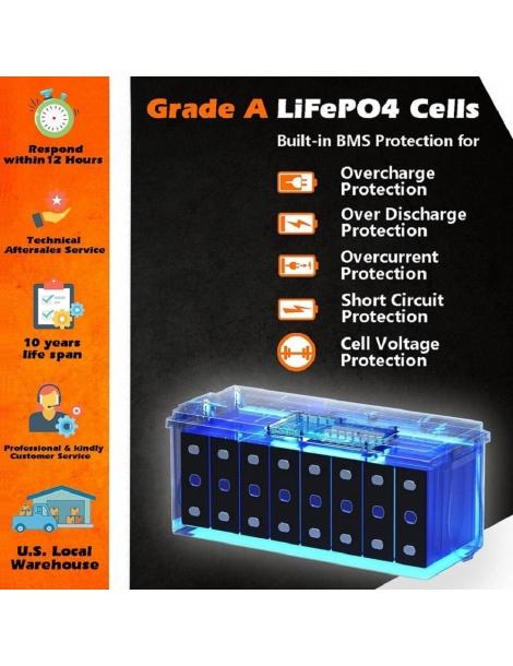 Cloudenergy 12V 100Ah LiFePO4 Battery Pack 1280Wh di energia 6000+ cicli BMS integrato 100A supporto serie/parallelo Novità