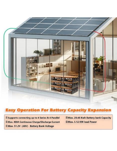 Cloudenergy 12V 100Ah LiFePO4 Battery Pack 1280Wh di energia 6000+ cicli BMS integrato 100A supporto serie/parallelo Novità