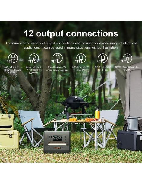 SolarPlay Q2402M 2304Wh Stazione elettrica portatile + SolarPlay T200 200W Pannello solare Online
