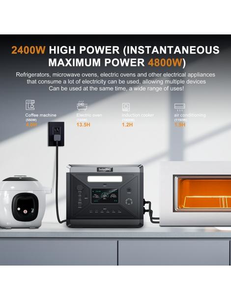 SolarPlay Q2501 Stazione elettrica portatile + SolarPlay T200 Pannello solare Saldi Di Fabbrica