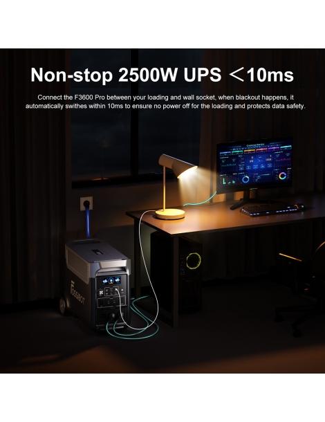 FOSSiBOT F3600 Pro + 1* FOSSiBOT FB3840 + 1* FOSSiBOT SP420 Kit Generatore Solare (7680Wh) 2025