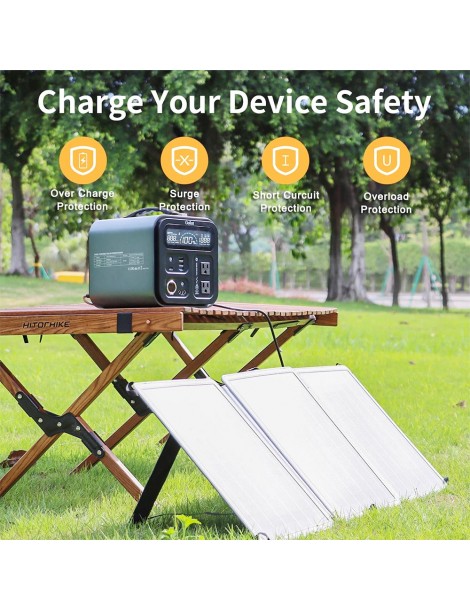 GOFORT Pannello Solare Portatile 18V 60W con Tre Porte di Uscita DC/QC3.0/USB-A Fino Al -60%