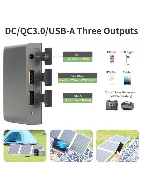 GOFORT Pannello Solare Portatile 18V 60W con Tre Porte di Uscita DC/QC3.0/USB-A Fino Al -60%