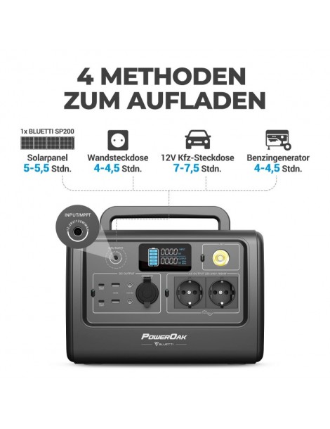 BLUETTI EB70 Portable Power Station 716Wh/1000W Solar Generator Car Port/MPPT Solar Charging AC/DC/USB-A/Type-C Port Affare Del Giorno