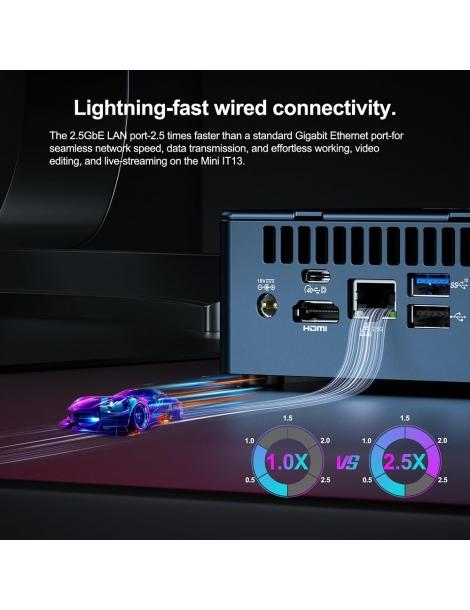 GEEKOM IT13 Mini PC Intel i9-13900H 14 core 20 thread fino a 5 40 GHz 32 GB di RAM DDR4 2 TB SSD Qualità