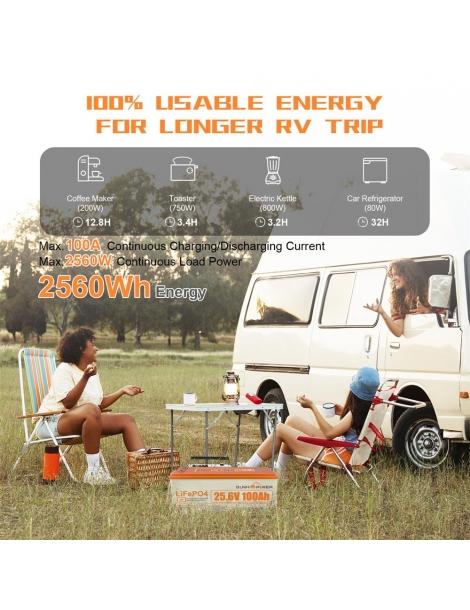 SUNHOOPOWER 24V 100Ah LiFePO4 Batteria energia 2560Wh BMS 100A integrato potenza di carico max. 2560W IP68 Negozi Online