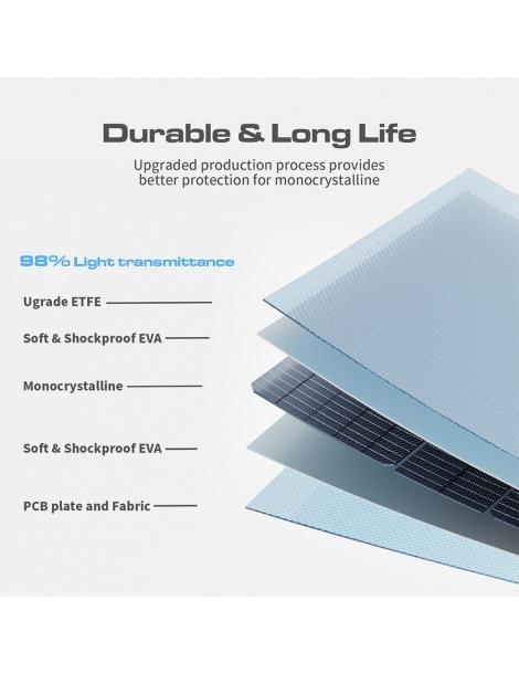 VDL POWER 200W Pannello solare portatile pieghevole cella monocristallina da 20V cavalletto regolabile Acquista Ora