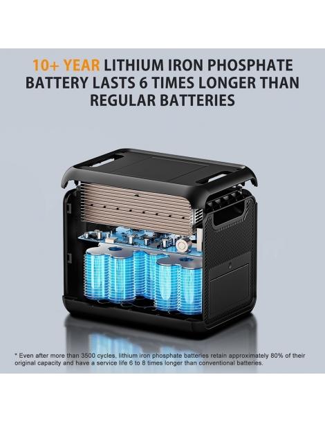 TALLPOWER V2000 Stazione di alimentazione portatile generatore solare LiFePo4 da 1536Wh uscita CA da 2000W - Nero Sottocosto