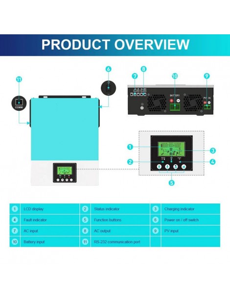 Inverter solare off grid DAXTROMN 2400W caricatore solare MPPT 24V DC 80A inverter sinusoidale puro con ingresso PV 450V DC Saldi