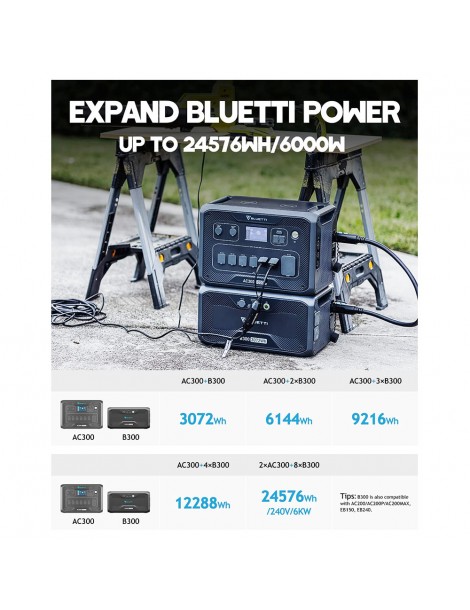 BLUETTI B300 Modulo Batteria LiFePO4 3072Wh per Potenziare la Stazione Elettrica Portatile AC300 AC200Max AC200P EB200 Vendita Calda