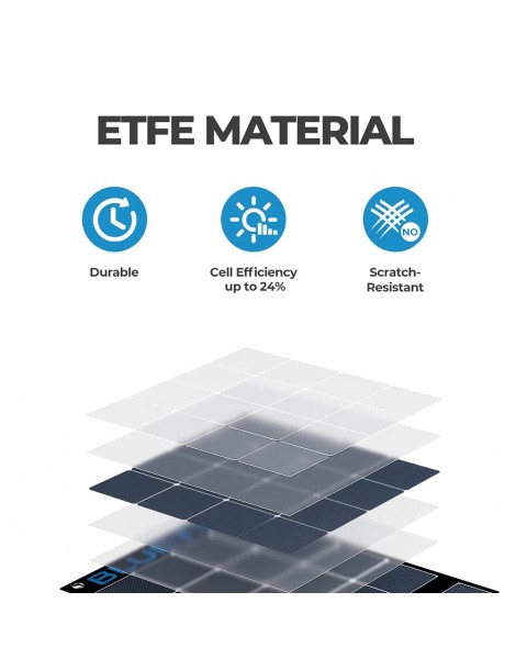 BLUETTI SP200S 220W Pannello solare portatile pieghevole tasso di conversione del 24% ad alta efficienza In Linea
