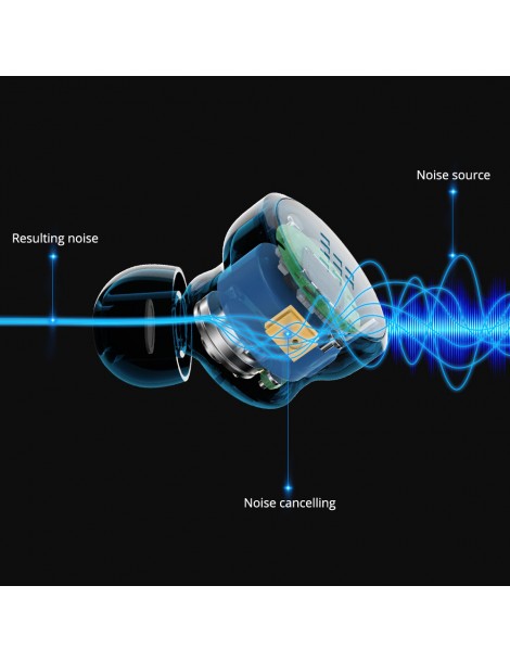 Tronsmart Apollo Bold ANC-TWS Auricolari Bluetooth 5.0 - Neri Prezzo Ridotto