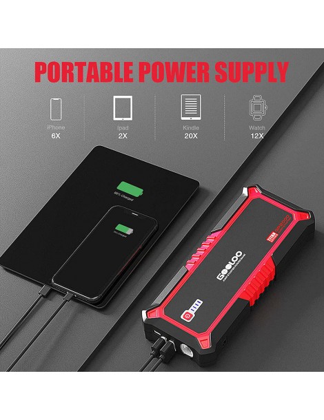 GOOLOO GP2000 avviatore di emergenza per auto con picco di 2000A Jump Box da 12V alimentatore da 19800mAh - Rosso Italia