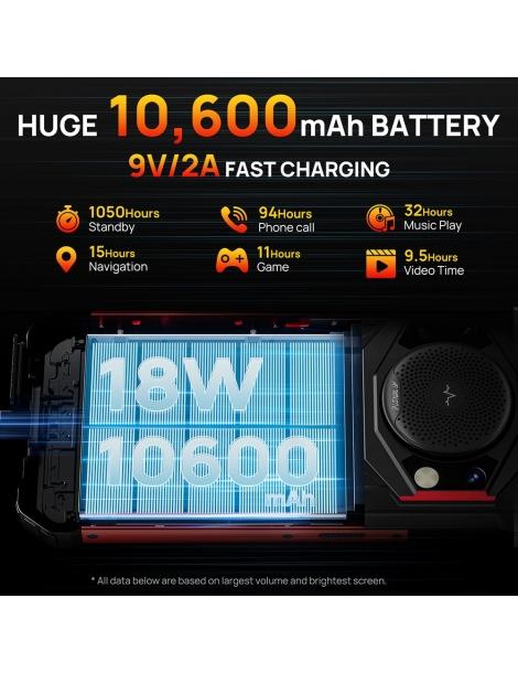 FOSSiBOT F101 Smartphone robusto 4GB 64GB - Nero Moda